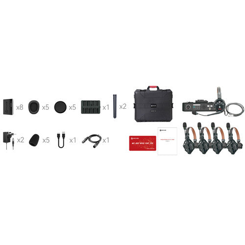 headphone set and casing