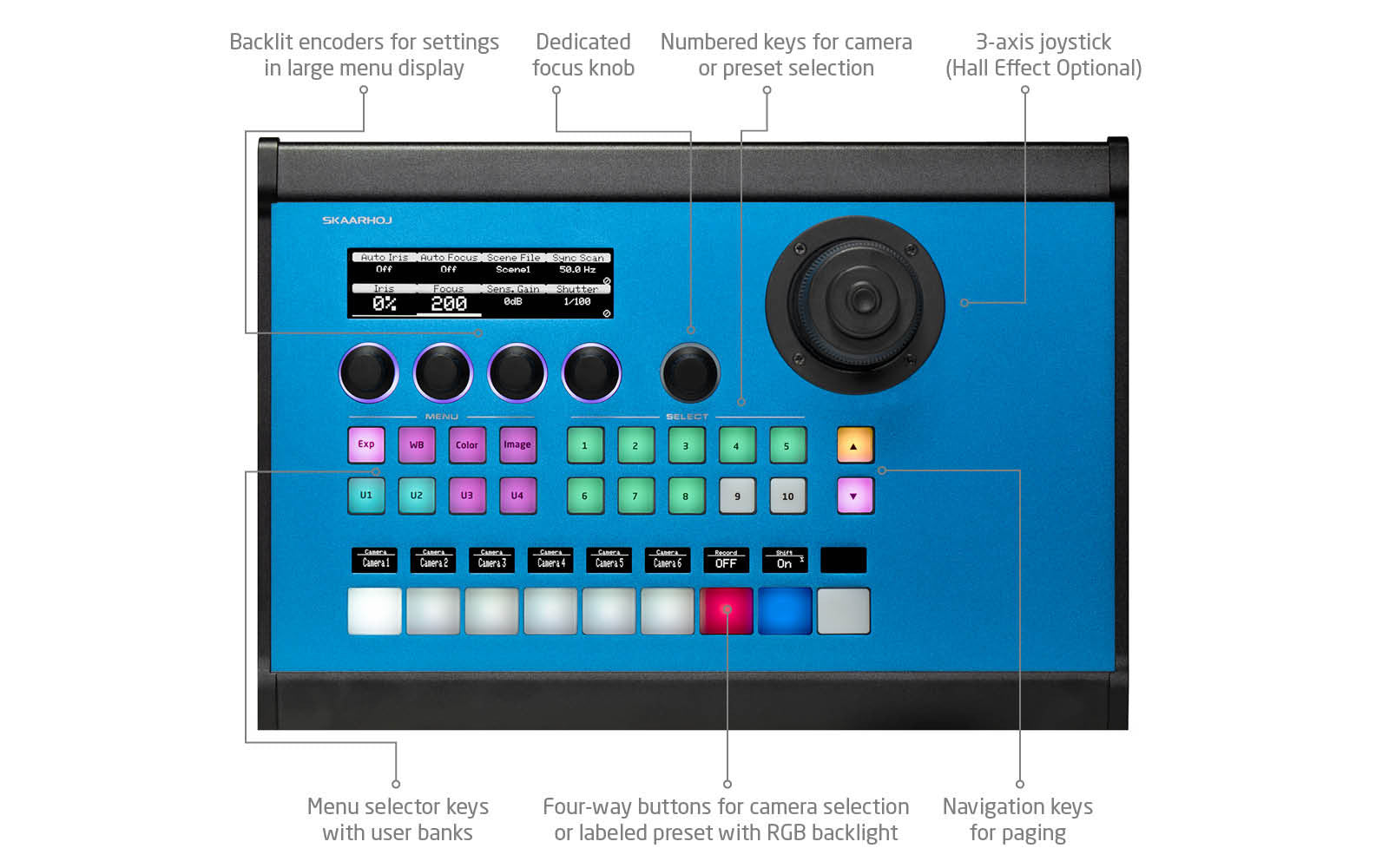 Hero Pictures with Legend PTZ Pro V2