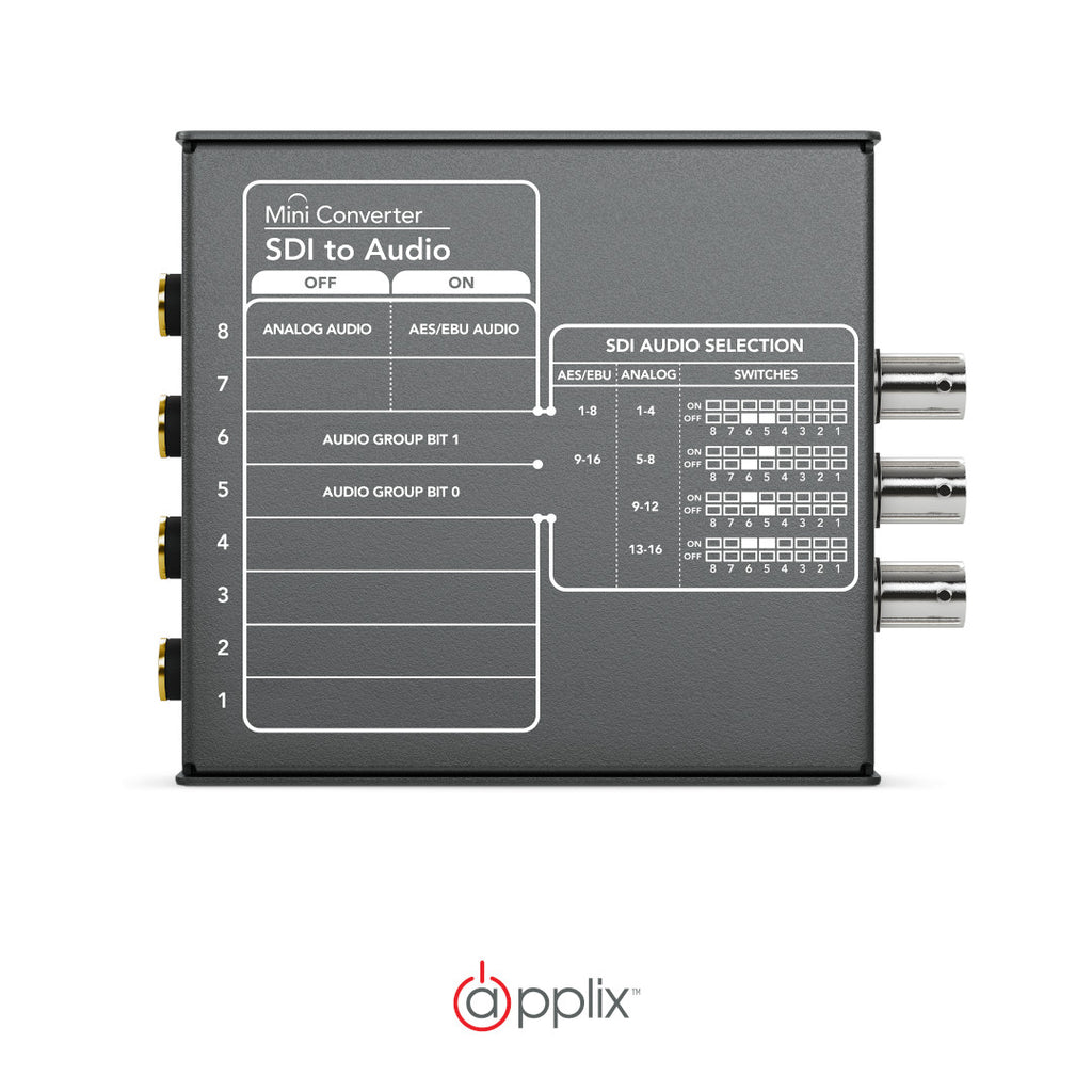 An image of the Blackmagic Design Mini Converter SDI to Audio (back).
