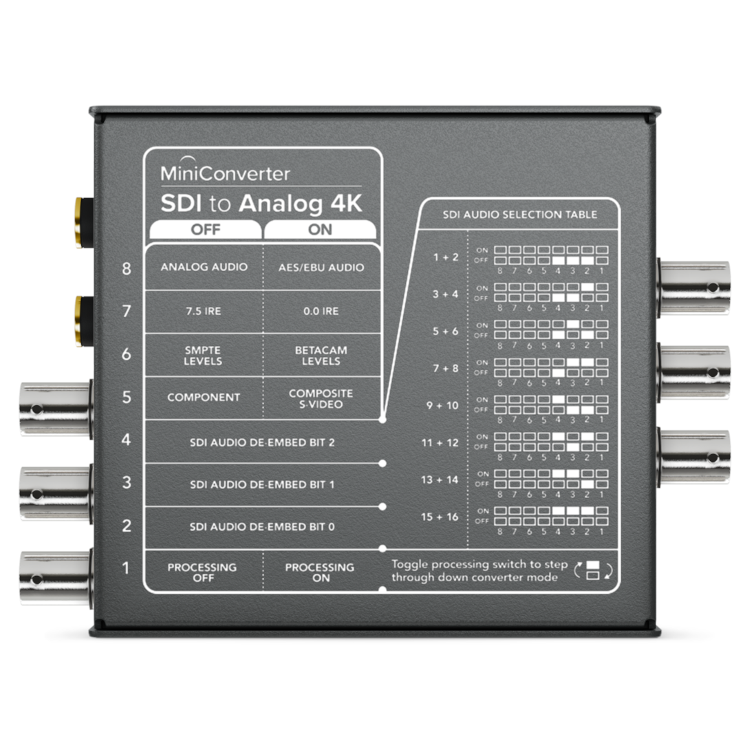 Mini Conv SDI to Analog 4K 1