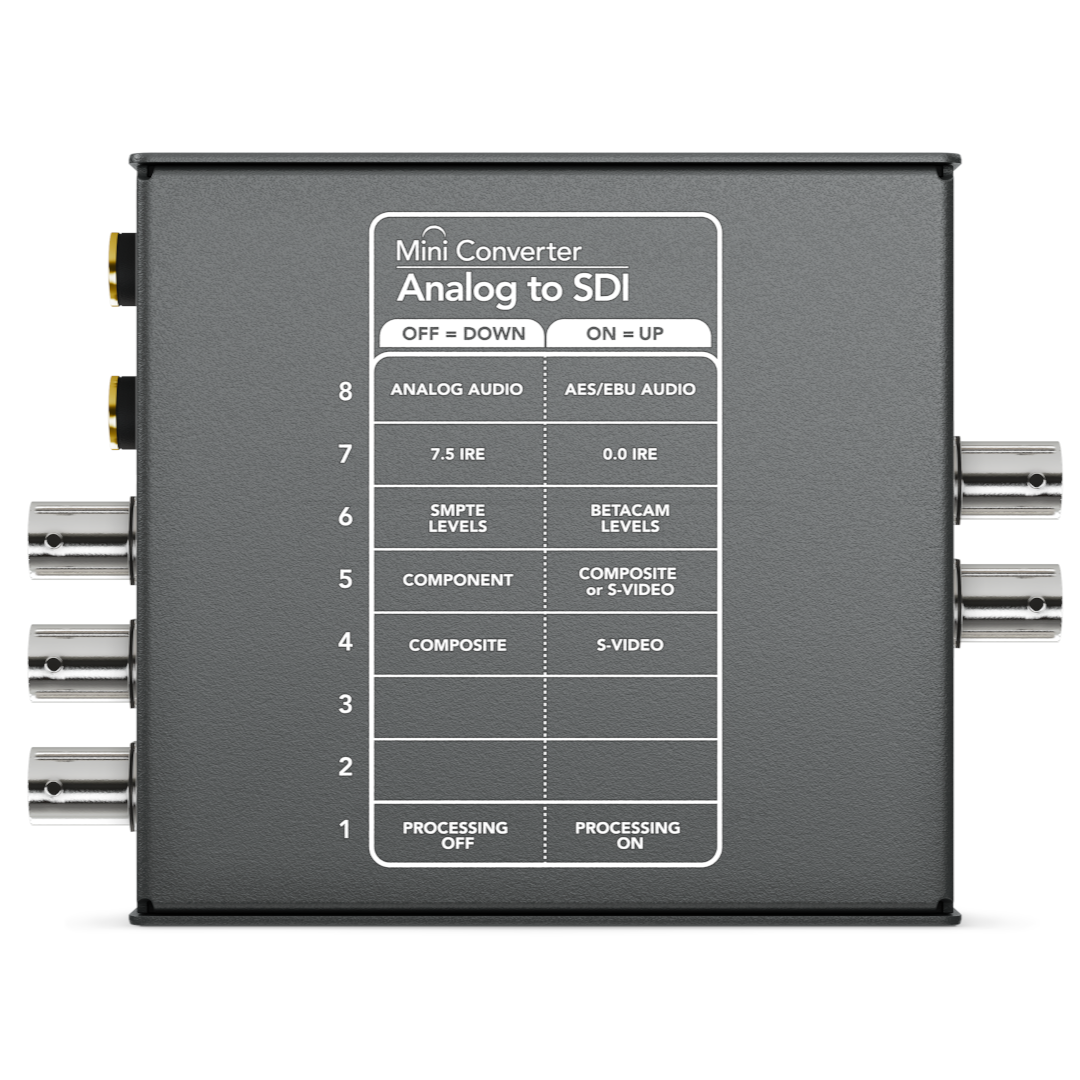 mini conv Analog to SDI 3