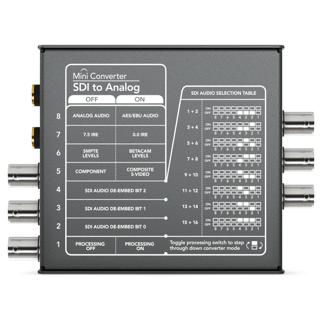 mini conv SDI to Analog 2