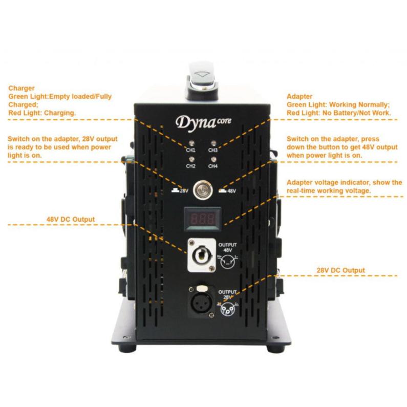 Dynacore D4S V-Mount Battery Charger, best used for dynamic live productions, rear view of the product with labels.